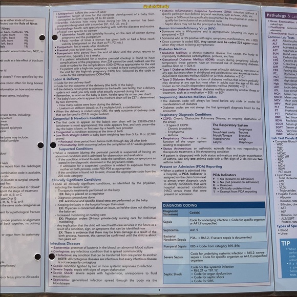 Quick Study Medical Coding Quick Reference Guide - Picture 5 of 6